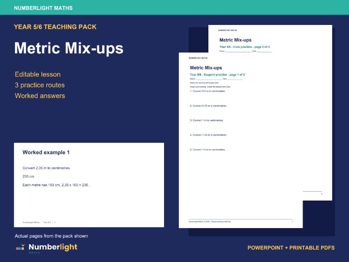 Metric Conversions Year 5/6 Lesson Pack