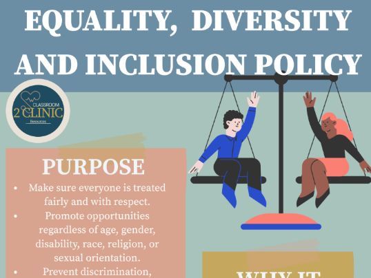 T Level Health Policies and Procedures Posters