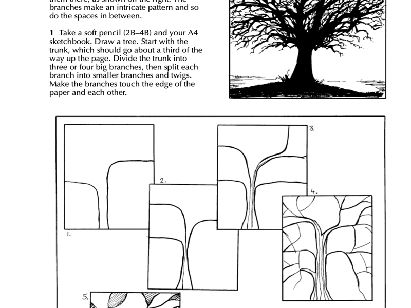 Meaningful Art Homeworks – Free Sample