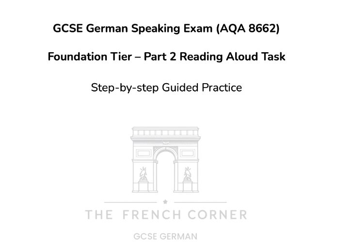 GCSE German Speaking Exam (AQA 8662) Foundation Tier 2026 – Part 2 Reading Aloud Exam Practice