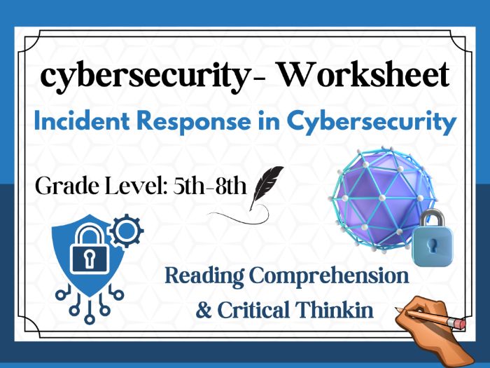 Incident Response in Cybersecurity: Reading Comprehension Passages ...