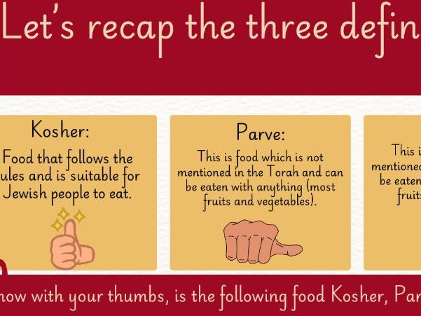 Jewish Food Laws lesson