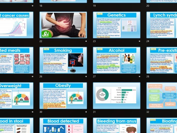 AAQ BTEC Health & Social Care Unit 2 Human Biology C1.8.2 Bowel cancer