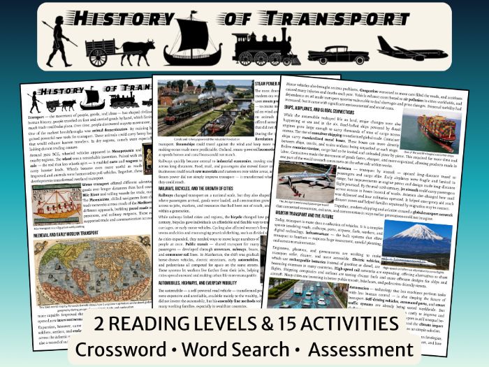 History of Transport: Reading Activities