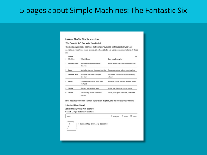 Simple Machines: The Fantastic Six