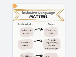 Inclusive Language Poster