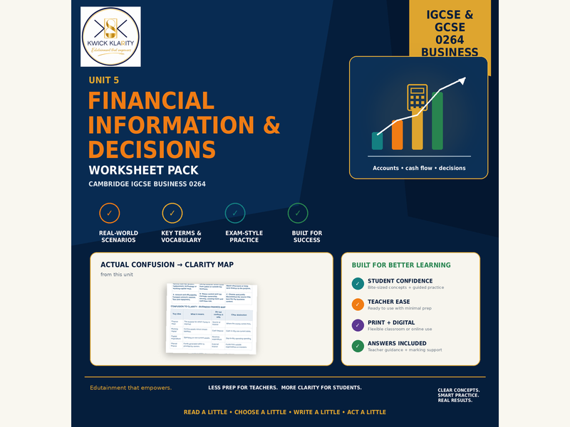 Cambridge IGCSE Business 0264: Financial Information & Decisions Worksheets
