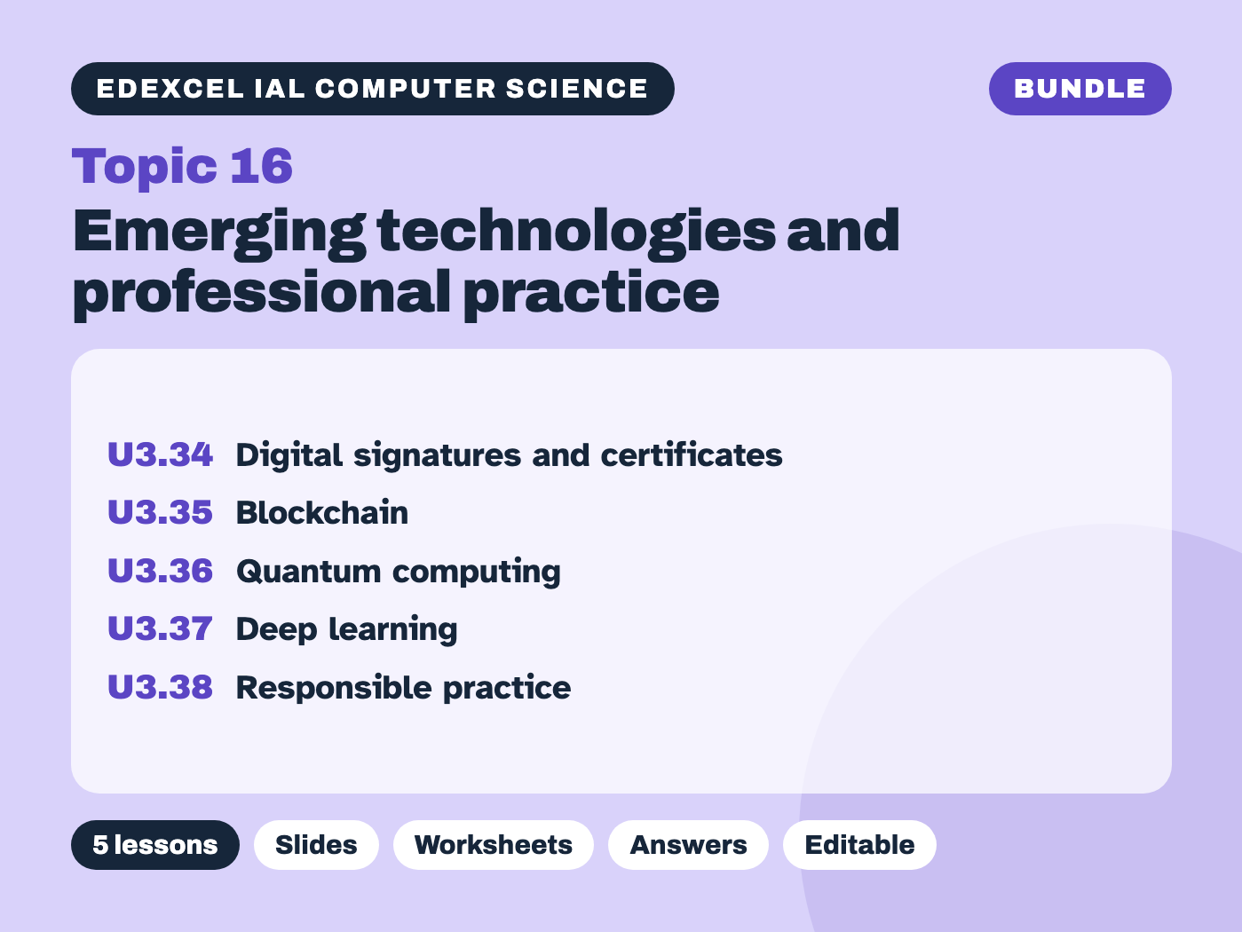 Edexcel IAL Computer Science – Topic 16 Emerging technologies and professional practice (5 lessons)