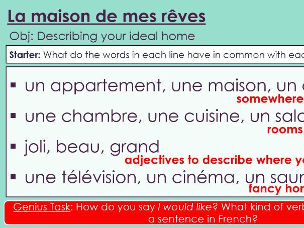 NEW 2026 GCSE French. Foundation/ Vert. Module 7: Unit 4. La maison de mes rêves