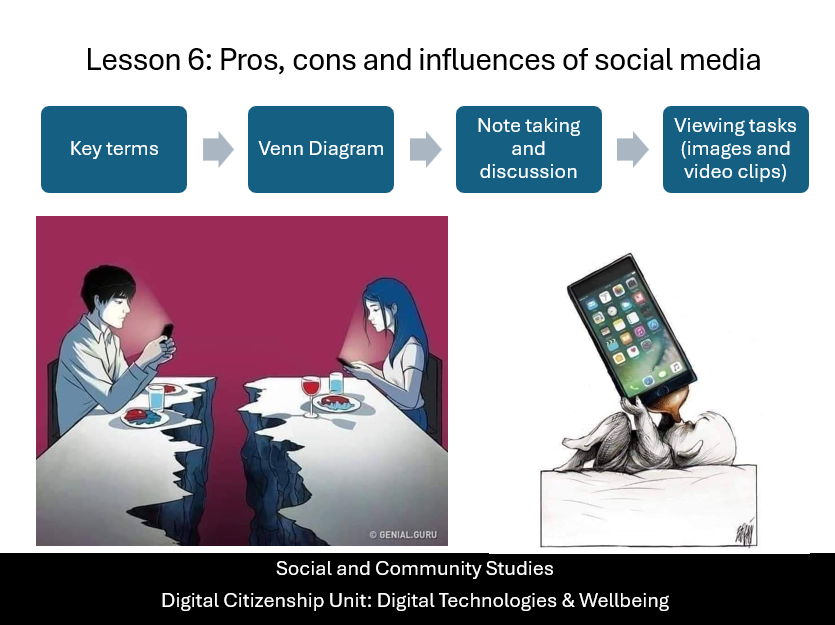 Social and Community Studies: Digital Citizenship – Lesson 6 – Social media pros, cons and influence