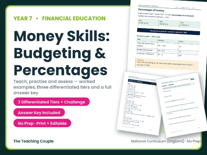 Year 7 Budgeting & Percentages | KS3 Maths & Citizenship (No-Prep)