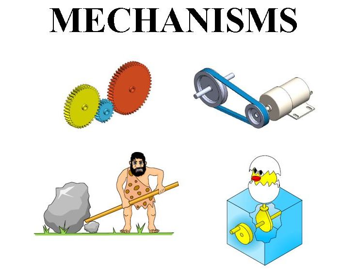 Mechanisms Booklet and Exam