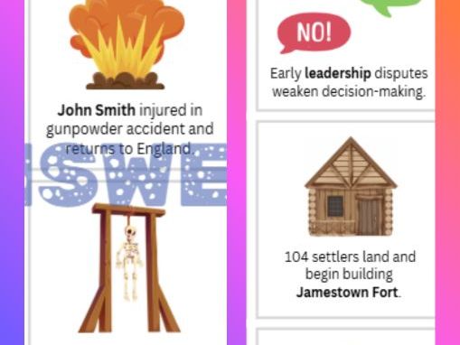 Jamestown Settlement: Cut and Stick Timeline Activity