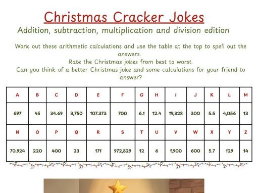 Christmas Cracker Jokes