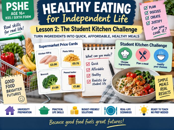 PSHE Healthy Eating for Independent Life – Lesson 2: The Student Kitchen Challenge