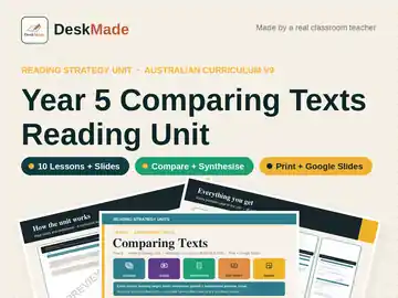 Year 5 Comparing Texts Reading Unit | Australian Curriculum V9