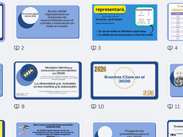 Spanish El año 2026 | Future Tense, Global Issues KS4/KS5 repaso