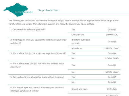 Dirty Hands Test