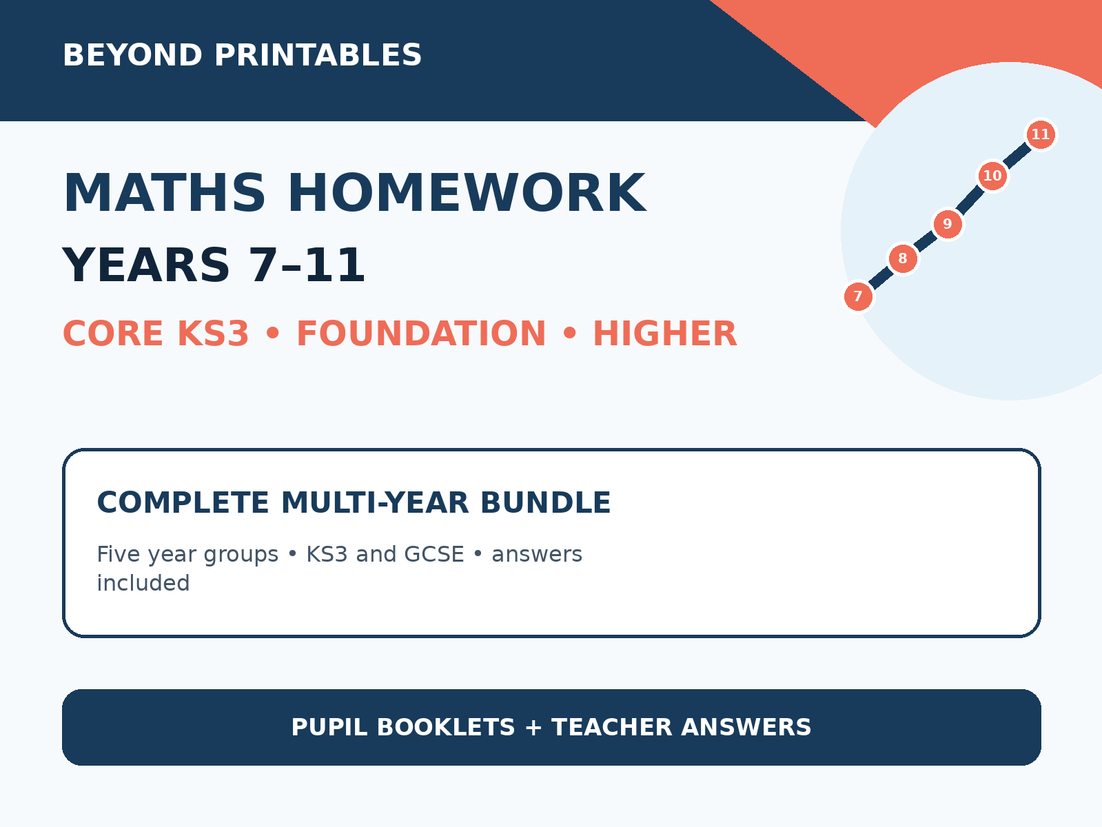 Years 7–11 Maths Homework – Core KS3, GCSE Foundation & Higher with Answers