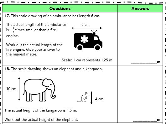 Scale Drawings Worksheet (resit focus)