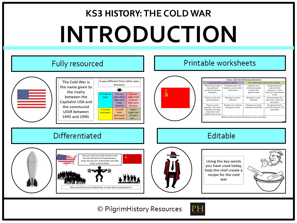KS3 History Cold War: Introduction to Ideologies & Rivalry