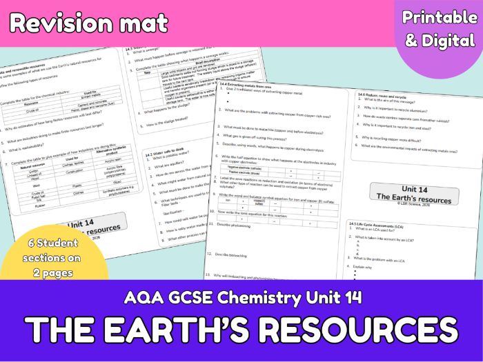 AQA GCSE Chemistry: Earth’s Resources Revision Mat & Answers | Unit 14 | Earth Day