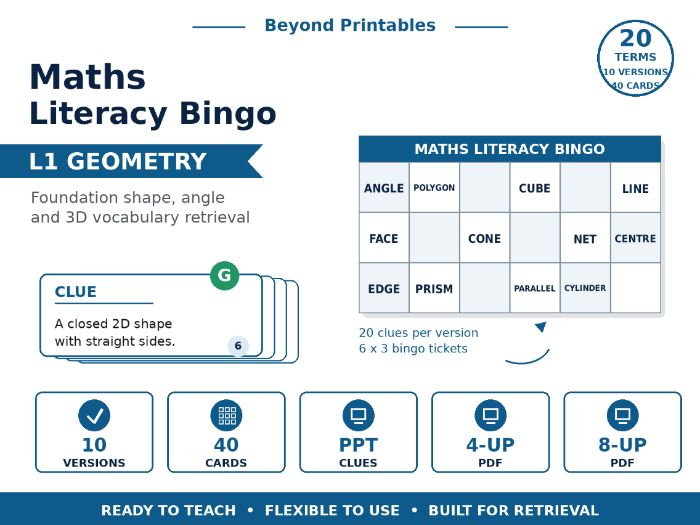 Maths Literacy Bingo: L1 Foundation Geometry | 10 Versions | PPT Clues + 40 Cards