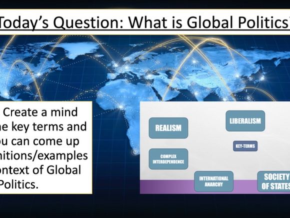 Edexcel A Level Politics - Theories of Global Politics (Complete Unit)