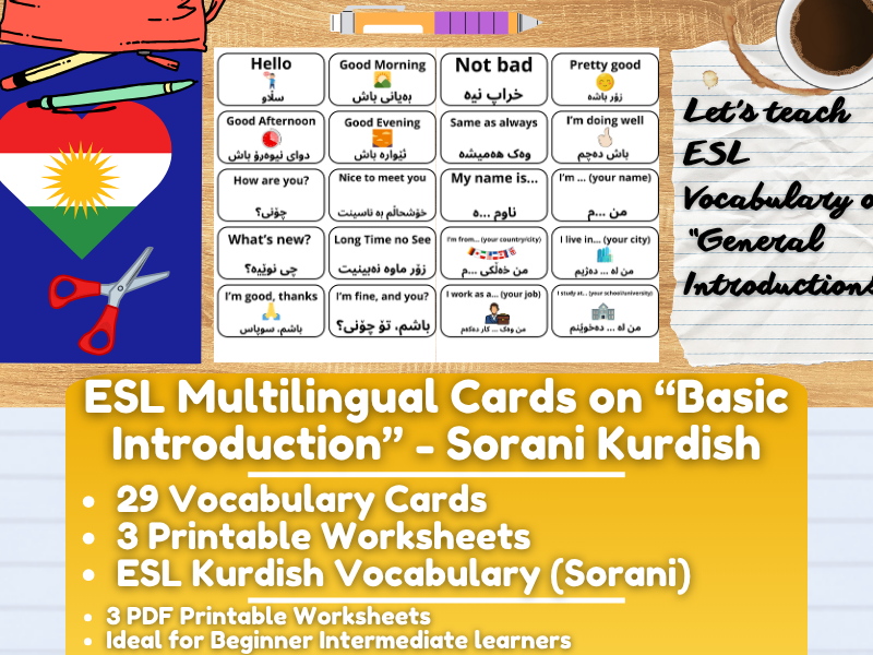 ESL Multilingual Vocabulary Flashcards - General Introduction - Sorani Kurdish