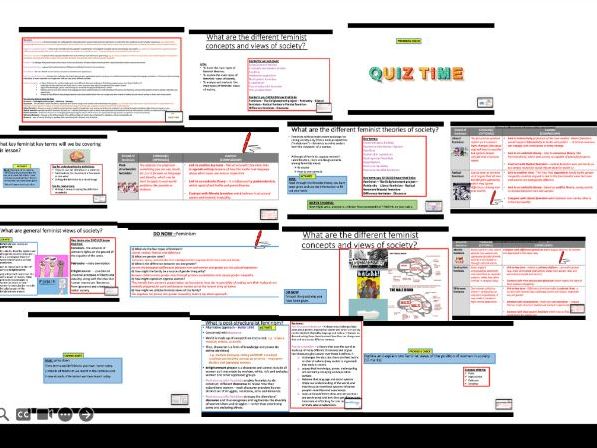 AQA A-level Sociology Theory and Methods: Theory - Feminism