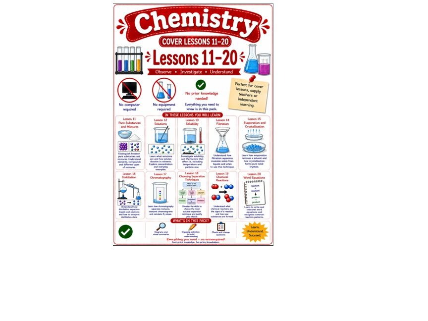 Bundle of 10 chemistry cover lessons (Bun B)