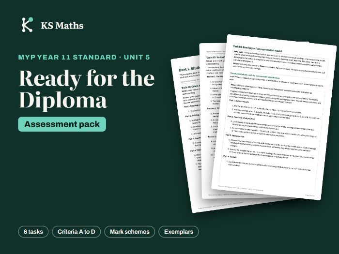 MYP Year 11 Standard Ready for the Diploma assessment pack