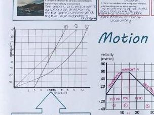 GCSE Physics Revision Spreads