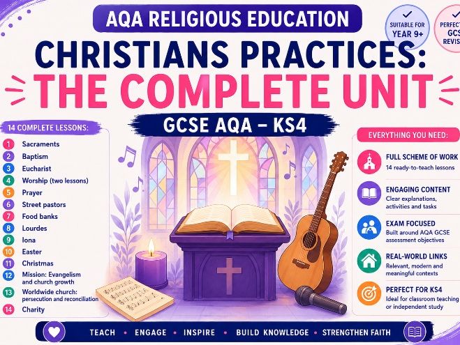 Christian practices AQA whole unit