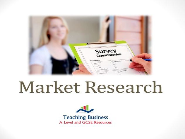 Eduqas A Level Business Market Research Teaching Resources