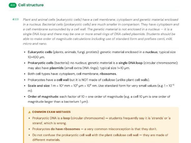 AQA GCSE Biology - Complete and Concise Paper 1 Revision Notes (Units 1-4)