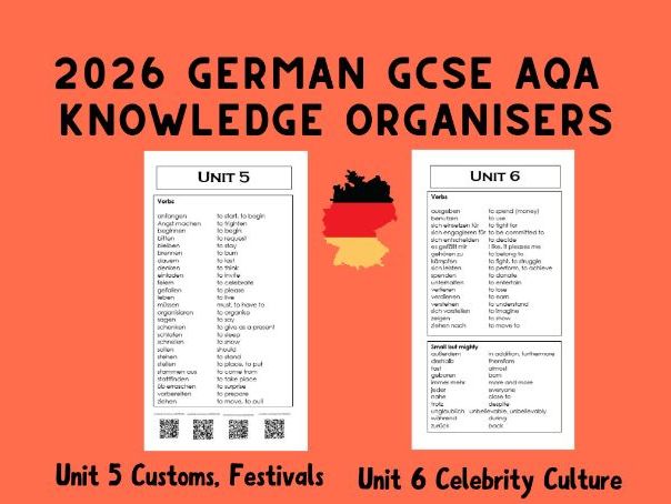 Knowledge Organisers AQA GCSE German units 5 & 6