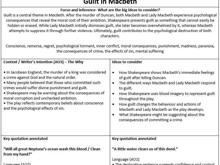 AQA English Lit Knowledge Organisers_ Macbeth, A Christmas Carol, An Inspector Calls & Power and Con