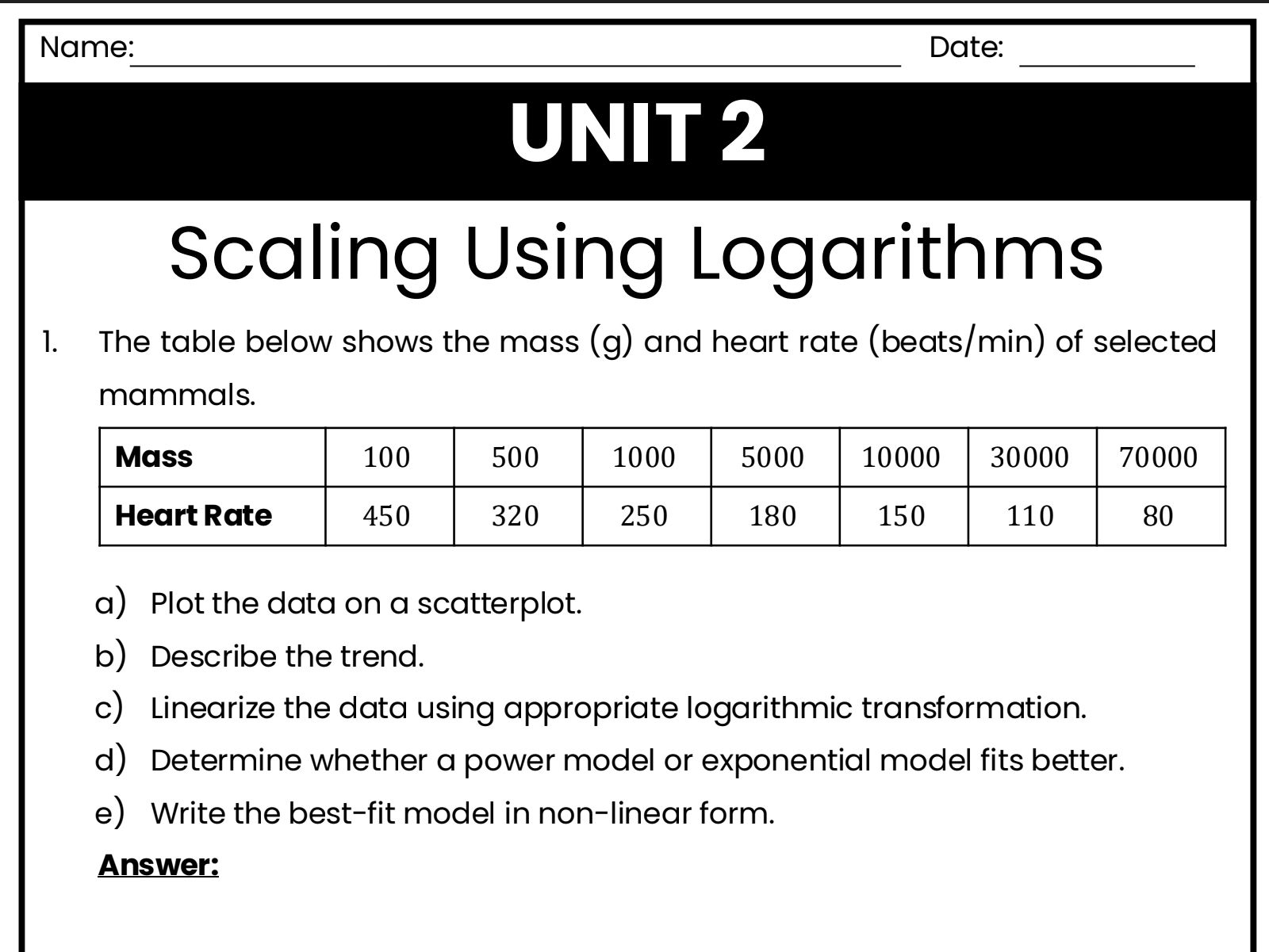 IB Math AI Unit 2 Worksheet Bundle - All Sections Included!