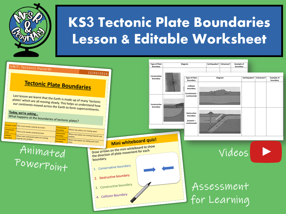 KS3 Tectonic Plate Boundaries lesson & editable worksheet Teaching