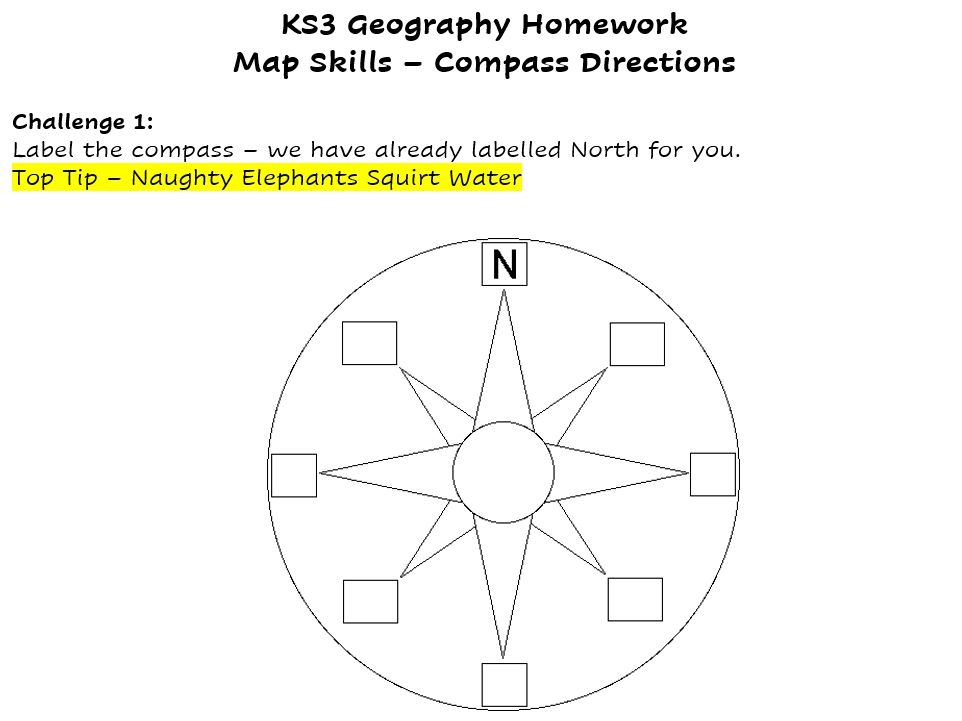 Compass guide for teachers image
