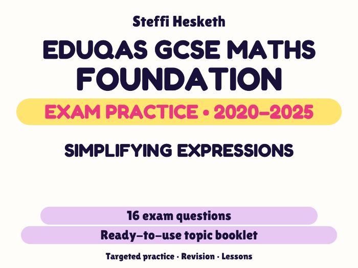Eduqas GCSE Maths Foundation: Simplifying expressions Exam Questions | 2020-2025