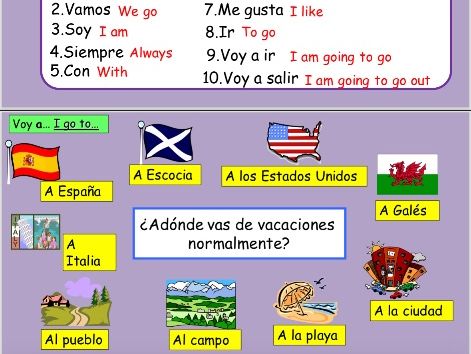 KS3 Spanish Lesson 2: Holidays (De vacaciones - normalmente) | Present Tense & Opinions