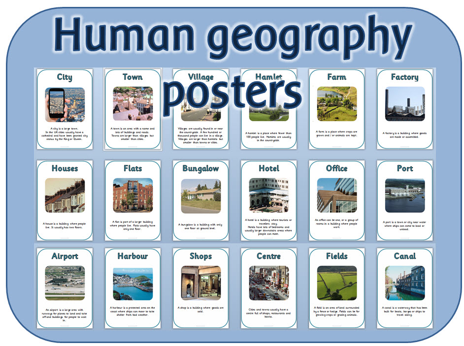 Examples Of Human Characteristics Geography ULJAA
