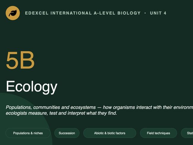 A2 international Biology 5B chapter - ECOLOGY