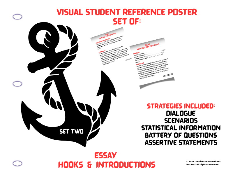 Essay Hooks & Introductions: 5 Student Reference Exemplars- Poster Set Two