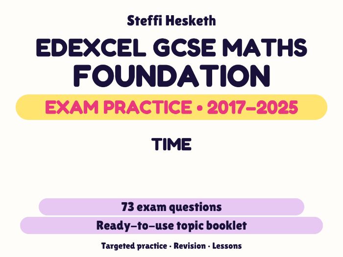Edexcel GCSE Maths Foundation: Time Exam Questions | 2017-2025