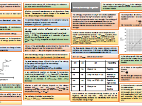 Entropy Knowledge organiser