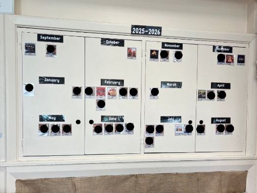Birthday Calendar Display