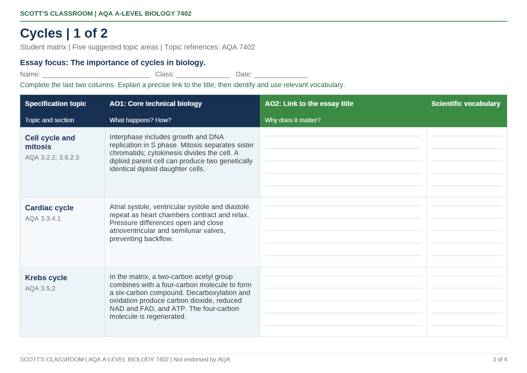 AQA A-Level Biology Essay Matrix: Cycles | Teaching Resources